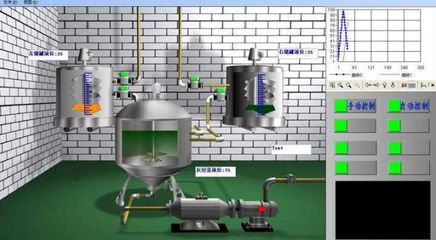 自動(dòng)化工廠網(wǎng)絡(luò)工程必備十大工控產(chǎn)品