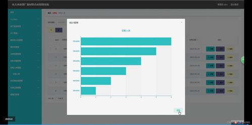 東方水處理廠原材料倉(cāng)庫(kù)管理系統(tǒng)設(shè)計(jì)與實(shí)現(xiàn)